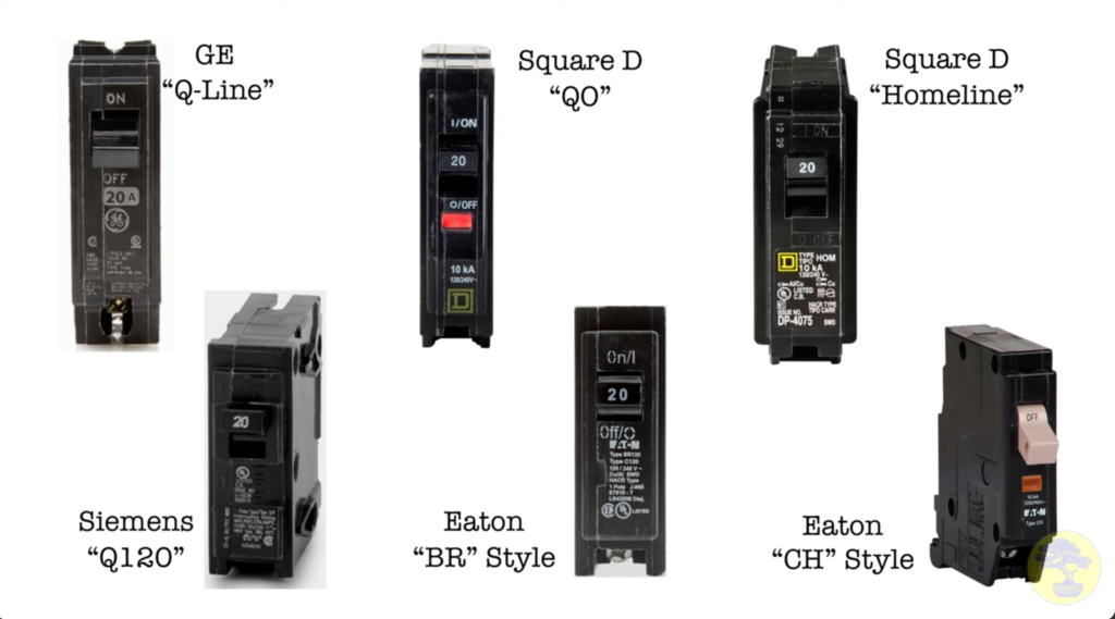 breakers - electrical for indoor garden