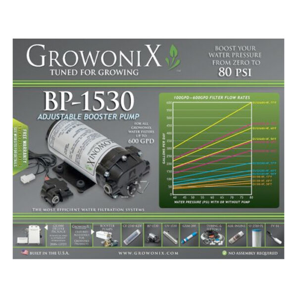 GrowoniX Booster Pump compatible with EX/GX-Series water filters - Image 4